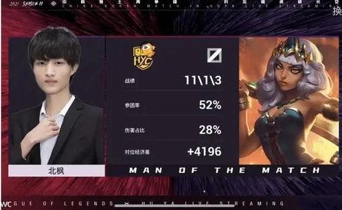 娱乐吃瓜直播间有哪些,热门话题与热门主播大盘点