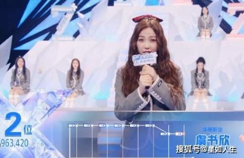 娱乐吃瓜君刘雨昕小说,揭秘娱乐圈背后的秘密与真相